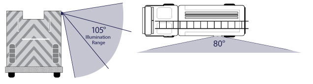 https://tecniqinc.com/img/product/diagrams/angle_E100.jpg