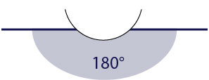 https://tecniqinc.com/img/product/diagrams/angle_E27-E28.jpg