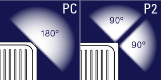 https://tecniqinc.com/img/product/diagrams/angle_PC-P2opt.jpg