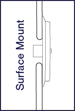 https://tecniqinc.com/img/product/diagrams/mount_T61.jpg