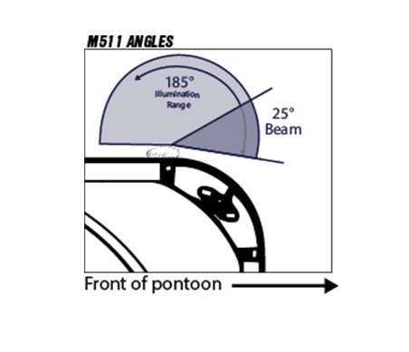 M510 5 image