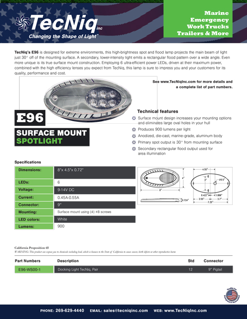 E96 Product Sheet