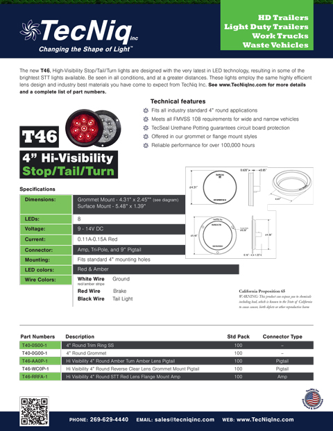 T46 Product Sheet