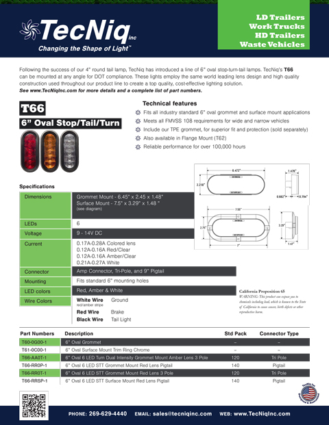 T66 Product Sheet
