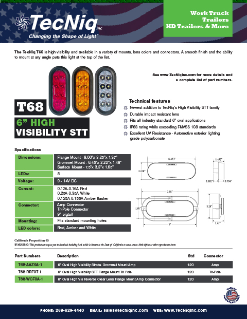 T68 Product Sheet